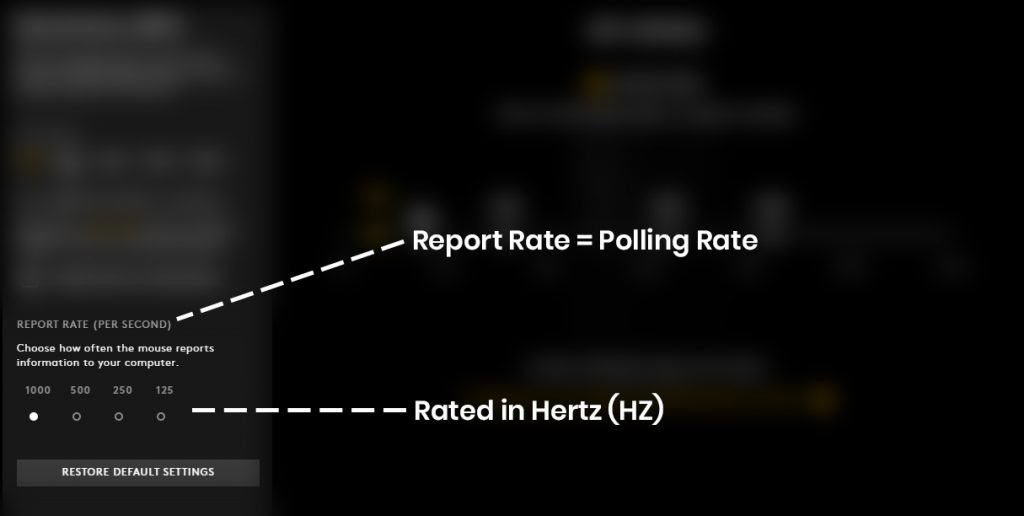 Teste Polling Rate - Testar Tempo de Resposta do Mouse